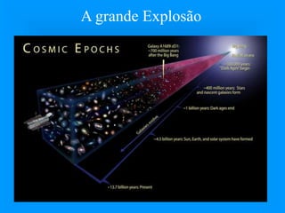 A grande Explosão
 