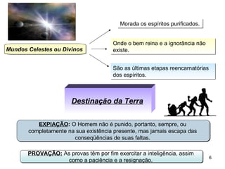 Mundos Celestes ou Divinos   Onde o bem reina e a ignorância não existe.  Morada os espíritos purificados.  São as últimas etapas reencarnatórias dos espíritos.  Destinação da Terra   EXPIAÇÃO :  O Homem não é punido, portanto, sempre, ou  completamente na sua existência presente, mas jamais escapa das  conseqüências de suas faltas.  PROVAÇÃO:  As provas têm por fim exercitar a inteligência, assim  como a paciência e a resignação.  