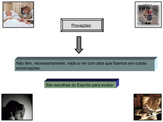 Provações :  Não têm, necessariamente, nada a ver com atos que fizemos em outras encarnações.  São escolhas do Espírito para evoluir. 