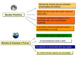 Servem de morada para as primeiras
                                 encarnações dos espírito.

                                Neste tipo de mundo não existe nenhuma
                                vida moral.
   Mundos Primitivos
                                O homem preocupa-se apenas com a
                                satisfação das suas necessidades
                                materiais.

                               A ignorância domina totalmente sobre o
                               conhecimento e a moral.


                                É a situação atual do nosso planeta.

                                  O mal predomina sobre o bem.
Mundos de Expiação e Provas

                              Os espíritos aí encarnados têm que expiar.


                               Ao mesmo tempo passar por provações.
                                                                  4
 