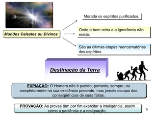 Morada os espíritos purificados.


                                       Onde o bem reina e a ignorância não
Mundos Celestes ou Divinos             existe.


                                       São as últimas etapas reencarnatórias
                                       dos espíritos.



                       Destinação da Terra


          EXPIAÇÃO: O Homem não é punido, portanto, sempre, ou
       completamente na sua existência presente, mas jamais escapa das
                       conseqüências de suas faltas.

       PROVAÇÃO: As provas têm por fim exercitar a inteligência, assim
                                                                               6
                   como a paciência e a resignação.
 