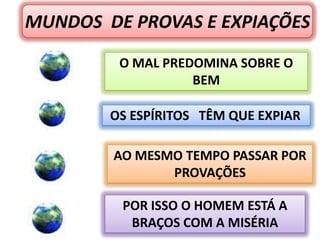 11MUNDOS  DE PROVAS E EXPIAÇÕESO MAL PREDOMINA SOBRE O BEMOS ESPÍRITOS   TÊM QUE EXPIAR.AO MESMO TEMPO PASSAR POR PROVAÇÕESPOR ISSO O HOMEM ESTÁ A BRAÇOS COM A MISÉRIA