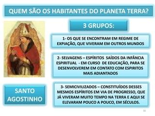 16QUEM SÃO OS HABITANTES DO PLANETA TERRA? 3 GRUPOS:1- OS QUE SE ENCONTRAM EM REGIME DE EXPIAÇÃO, QUE VIVERAM EM OUTROS MUNDOS2- SELVAGENS – ESPÍRITOS  SAÍDOS DA INFÂNCIA ESPIRITUAL  - EM CURSO  DE EDUCAÇÃO, PARA SE DESENVOLVEREM EM CONTATO COM ESPIRITOS MAIS ADIANTADOS3- SEMICIVILIZADOS – CONSTITUÍDOS DESSES MESMOS ESPÍRITOS EM VIA DE PROGRESSO, QUE JÁ VIVERAM MUITO TEMPO NA TERRA E AQUI SE ELEVARAM POUCO A POUCO, EM SÉCULOS. SANTO AGOSTINHO