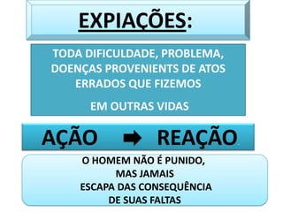 22EXPIAÇÕES:TODA DIFICULDADE, PROBLEMA, DOENÇAS PROVENIENTS DE ATOS ERRADOS QUE FIZEMOS EM OUTRAS VIDAS   AÇÃO           REAÇÃO. O HOMEM NÃO É PUNIDO, MAS JAMAIS ESCAPA DAS CONSEQUÊNCIADE SUAS FALTAS 