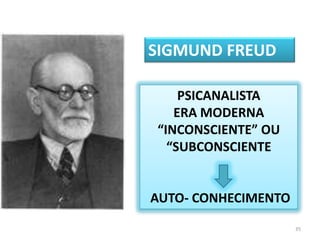 35SIGMUND FREUDPSICANALISTAERA MODERNA“INCONSCIENTE” OU“SUBCONSCIENTE AUTO- CONHECIMENTO