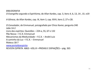 90BIBLIOGRAFIAO Evangelho segundo o Espiritismo, de Allan Kardec, cap. 3, itens 4, 6, 13, 14 , 15. e19A Gênese, de Allan Kardec, cap. IX, item 1; cap. XVIII, itens 2, 27 e 28.O Consolador, de Emmanuel, psicografado por Chico Xavier, pergunta 240João 14-2Livro dos espíritos: Questões – 224-a, 55, 67 e 132Pão Nosso – F.C.X. EmmanuelMecanismos da Mediunidade – F.C.X. – André LuizA caminho da Luz – F.C.X. – EmmanuelMateus 18-7www.portaldoespiritoREVISTA ESPÍRITA  A863 –VOL.VI –PROVAS E EXPIAÇÕES – pág. 365