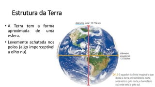 Estrutura da Terra
• A Terra tem a forma
aproximada de uma
esfera.
• Levemente achatada nos
polos (algo imperceptível
a olho nu).
 