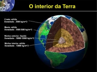 O interior da Terra
 