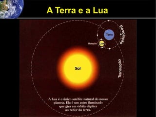 A Terra e a Lua
 
