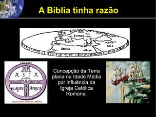 A Bíblia tinha razão
Concepção da Terra
plana na Idade Média
por influência da
Igreja Católica
Romana.
 