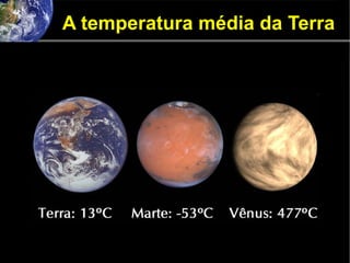 A temperatura média da Terra
 