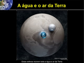 A água e o ar da Terra
Estas esferas reúnem toda a água e ar da Terra
 
