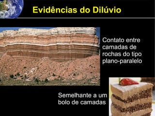 Evidências do Dilúvio
Contato entre
camadas de
rochas do tipo
plano-paralelo
Semelhante a um
bolo de camadas
 