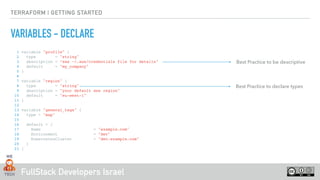 FullStack Developers Israel
TERRAFORM | GETTING STARTED
VARIABLES - DECLARE
1 variable "profile" {
2 type = "string"
3 description = “see ~/.aws/credentials file for details"
4 default = "my_company"
5 }
6
7 variable "region" {
8 type = "string"
9 description = "your default aws region"
10 default = "eu-west-1"
11 }
12
13 variable "general_tags" {
14 type = "map"
15
16 default = {
17 Name = "example.com"
18 Environment = "dev"
19 KubernetesCluster = "dev.example.com"
20 }
21 }
Best Practice to declare types
Best Practice to be descriptive
 