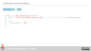 FullStack Developers Israel
TERRAFORM | GETTING STARTED
VARIABLES - USE
Use ${var.var_name}
1 resource "aws_route53_zone" "dev" {
2 name = "${var.env}.${var.domain_name}"
3
4 tags {
5 Environment = "dev"
6 }
7 }
 