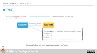 FullStack Developers Israel
TERRAFORM | GETTING STARTED
OUTPUTS
terraform output “output_key”1 output "availability_zones" {
2 value = "${var.azs}"
3 }
More on this later on when we discuss modules and states !
TERRAFORM 1 TERRAFORM 2
availability_zones
hagzag@🌀dev 👉 terraform output availability_zones
eu-west-1a,
eu-west-1b,
eu-west-1c
 