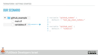 FullStack Developers Israel
TERRAFORM | GETTING STARTED
OUR SCENARIO
1 variable "github_token" {
2 default = “not_my_real_token…”
3 }
4
5 variable "github_org" {
6 default = "tikalio"
7 }
 