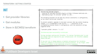 FullStack Developers Israel
TERRAFORM | GETTING STARTED
INIT
‣ Get provider libraries
‣ Get modules
‣ Store in ${CWD}/.terraform
 