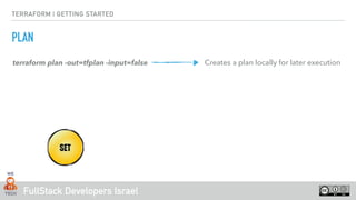 FullStack Developers Israel
TERRAFORM | GETTING STARTED
PLAN
terraform plan -out=tfplan -input=false Creates a plan locally for later execution
 