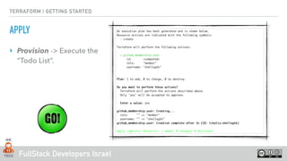 FullStack Developers Israel
TERRAFORM | GETTING STARTED
APPLY
‣ Provision -> Execute the
“Todo List”.
 