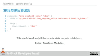 FullStack Developers Israel
TERRAFORM | GETTING STARTED
STATE AS DATA SOURCE
1 resource "aws_route53_zone" "dev" {
2 name = “${data.terraform_remote_state.mainstate.domain_name}"
3
4 tags {
5 Environment = "dev"
6 }
7 }
This would work only if the remote state outputs this info ….
Enter - Terraform Modules
 
