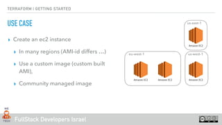 FullStack Developers Israel
TERRAFORM | GETTING STARTED
USE CASE
▸ Create an ec2 instance
▸ In many regions (AMI-id differs …)
▸ Use a custom image (custom built
AMI),
▸ Community managed image
eu-west-1 us-west-1
us-east-1
 