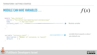 FullStack Developers Israel
TERRAFORM | GETTING STARTED
MODULE CAN HAVE VARIABLES …
module “aws_instance" {
source = "terraform-aws-modules/ec2-instance/aws"
name = “my-cool-tool“
instance_count = 2
…
}
}
Module variable
variable block expects a value /
sets default one
variable "instance_count" {
description = "Number of instances to launch"
default = 1
}
 