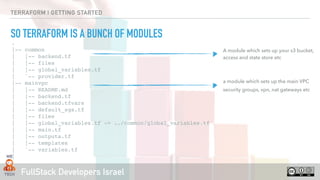 FullStack Developers Israel
TERRAFORM | GETTING STARTED
SO TERRAFORM IS A BUNCH OF MODULES
.
|-- common
| |-- backend.tf
| |-- files
| |-- global_variables.tf
| `-- provider.tf
|-- mainvpc
| |-- README.md
| |-- backend.tf
| |-- backend.tfvars
| |-- default_sgs.tf
| |-- files
| |-- global_variables.tf -> ../common/global_variables.tf
| |-- main.tf
| |-- outputs.tf
| |-- templates
| `-- variables.tf
|
A module which sets up your s3 bucket,
access and state store etc
a module which sets up the main VPC 
security groups, vpn, nat gateways etc
 