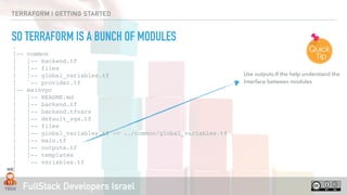 FullStack Developers Israel
TERRAFORM | GETTING STARTED
SO TERRAFORM IS A BUNCH OF MODULES
.
|-- common
| |-- backend.tf
| |-- files
| |-- global_variables.tf
| `-- provider.tf
|-- mainvpc
| |-- README.md
| |-- backend.tf
| |-- backend.tfvars
| |-- default_sgs.tf
| |-- files
| |-- global_variables.tf -> ../common/global_variables.tf
| |-- main.tf
| |-- outputs.tf
| |-- templates
| `-- variables.tf
|
Use outputs.tf the help understand the
Interface between modules
 