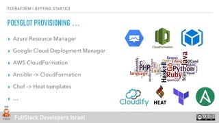 FullStack Developers Israel
TERRAFORM | GETTING STARTED
POLYGLOT PROVISIONING …
▸ Azure Resource Manager
▸ Google Cloud Deployment Manager 
▸ AWS CloudFormation
▸ Ansible -> CloudFormation
▸ Chef -> Heat templates
▸ …
 
