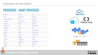 FullStack Developers Israel
TERRAFORM | GETTING STARTED
PROVIDERS - MANY PROVIDERS
 