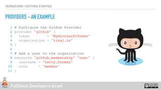 FullStack Developers Israel
TERRAFORM | GETTING STARTED
PROVIDERS - AN EXAMPLE
1 # Configure the GitHub Provider
2 provider "github" {
3 token = "MyMicrosoftToken"
4 organization = "tikal.io"
5 }
6
7 # Add a user to the organization
8 resource "github_membership" "user" {
9 username = “terry.forman"
10 role = "member"
11 }
 