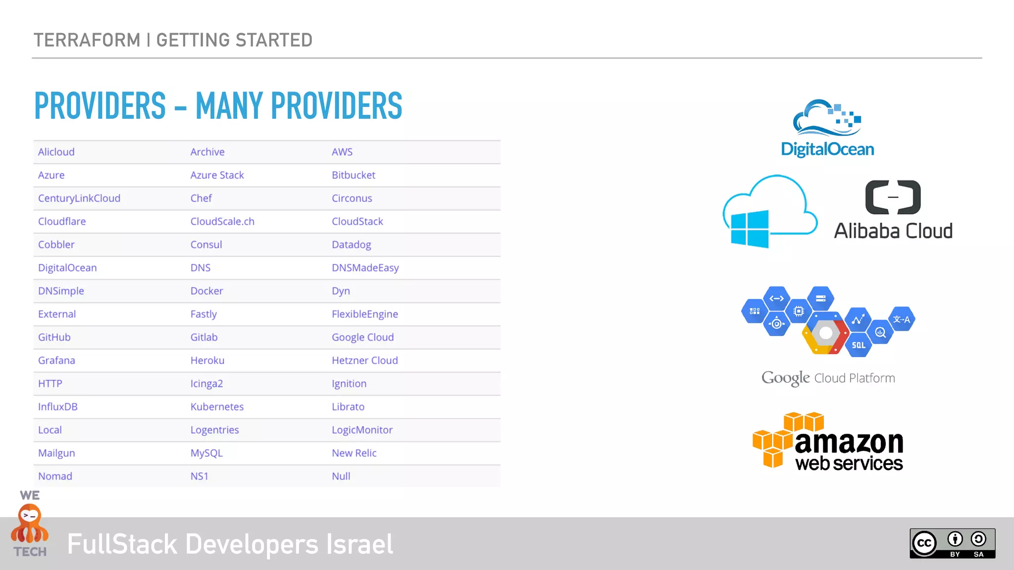FullStack Developers Israel
TERRAFORM | GETTING STARTED
PROVIDERS - MANY PROVIDERS
 