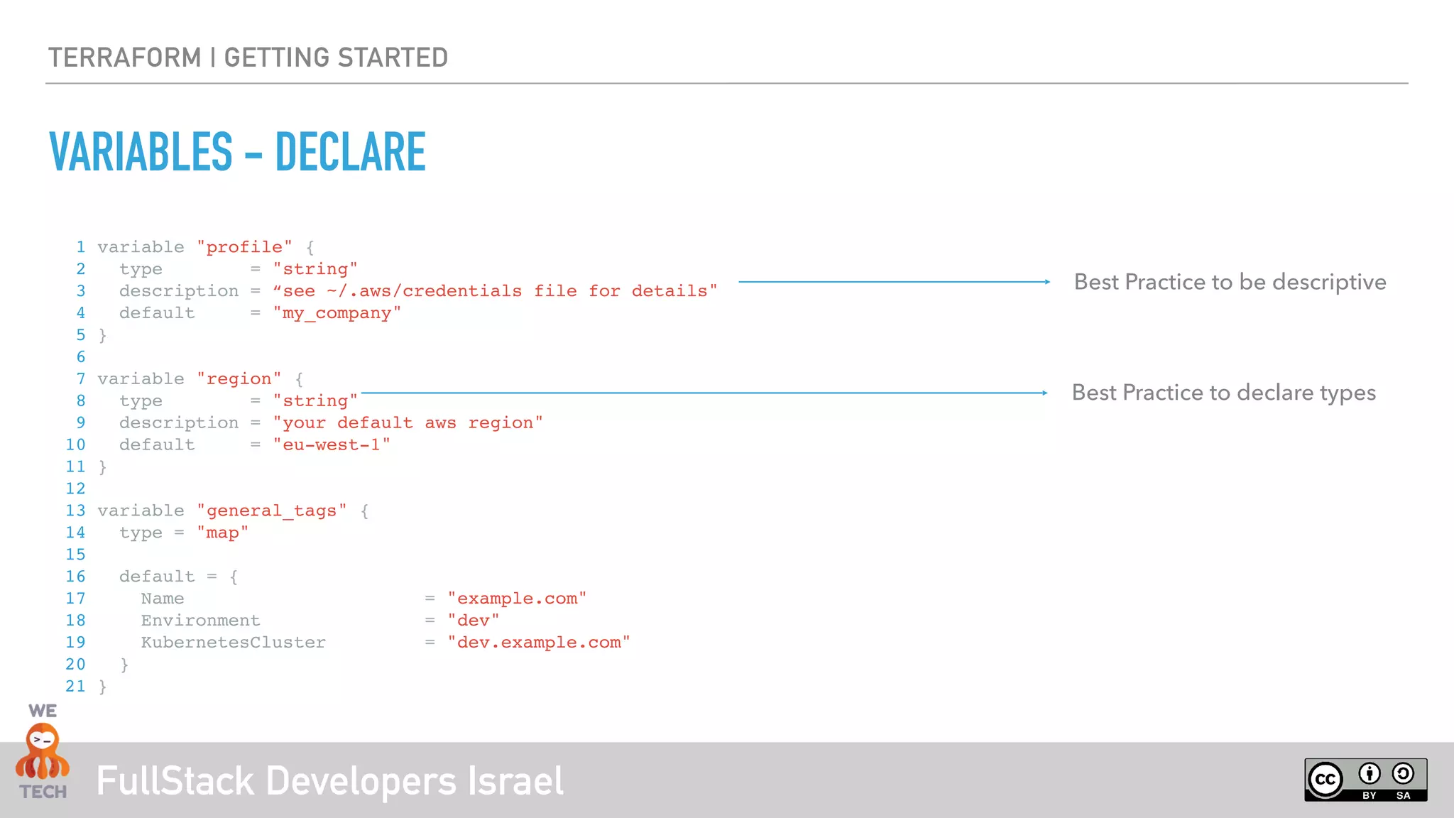 FullStack Developers Israel
TERRAFORM | GETTING STARTED
VARIABLES - DECLARE
1 variable "profile" {
2 type = "string"
3 description = “see ~/.aws/credentials file for details"
4 default = "my_company"
5 }
6
7 variable "region" {
8 type = "string"
9 description = "your default aws region"
10 default = "eu-west-1"
11 }
12
13 variable "general_tags" {
14 type = "map"
15
16 default = {
17 Name = "example.com"
18 Environment = "dev"
19 KubernetesCluster = "dev.example.com"
20 }
21 }
Best Practice to declare types
Best Practice to be descriptive
 