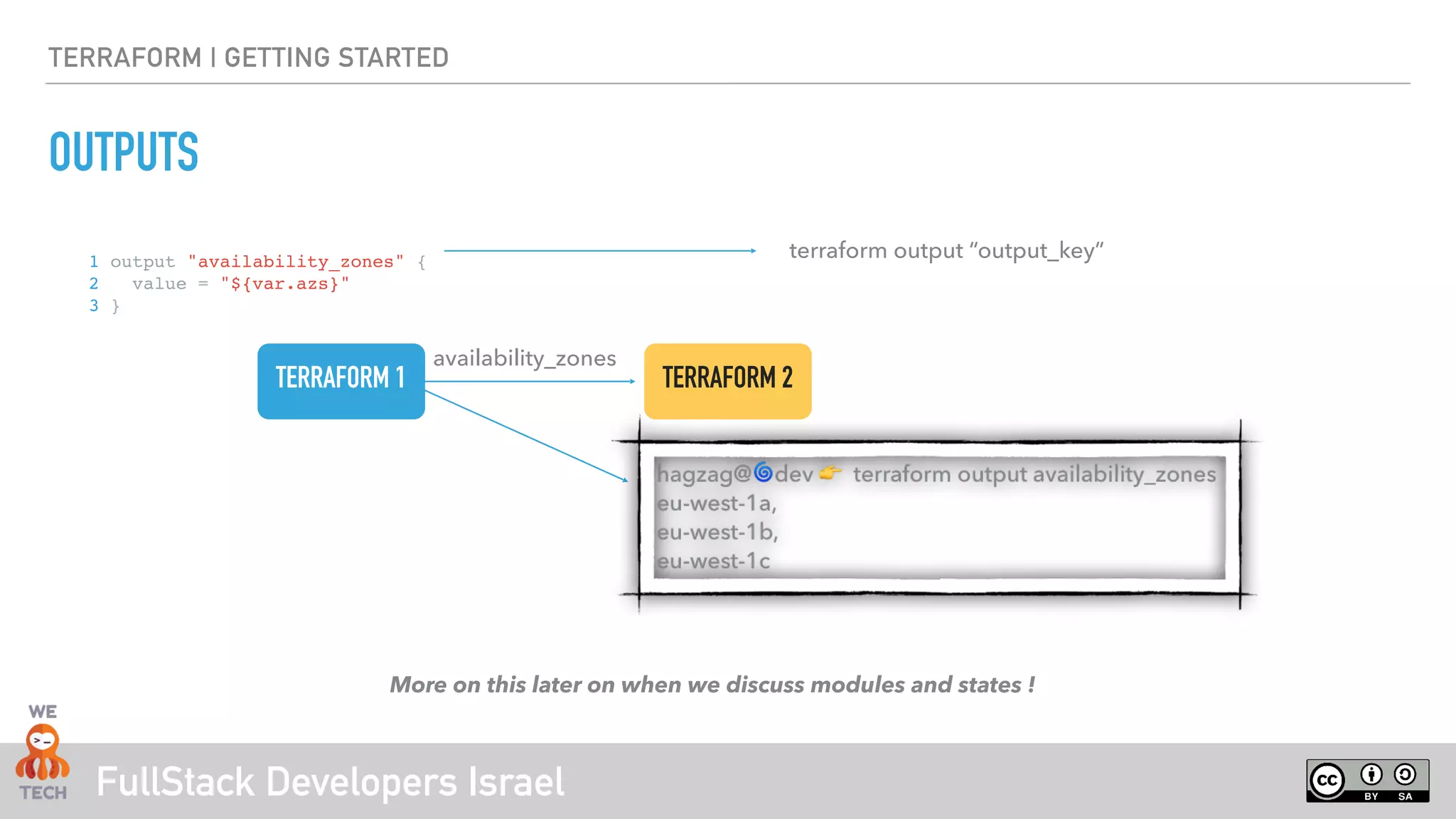 FullStack Developers Israel
TERRAFORM | GETTING STARTED
OUTPUTS
terraform output “output_key”1 output "availability_zones" {
2 value = "${var.azs}"
3 }
More on this later on when we discuss modules and states !
TERRAFORM 1 TERRAFORM 2
availability_zones
 