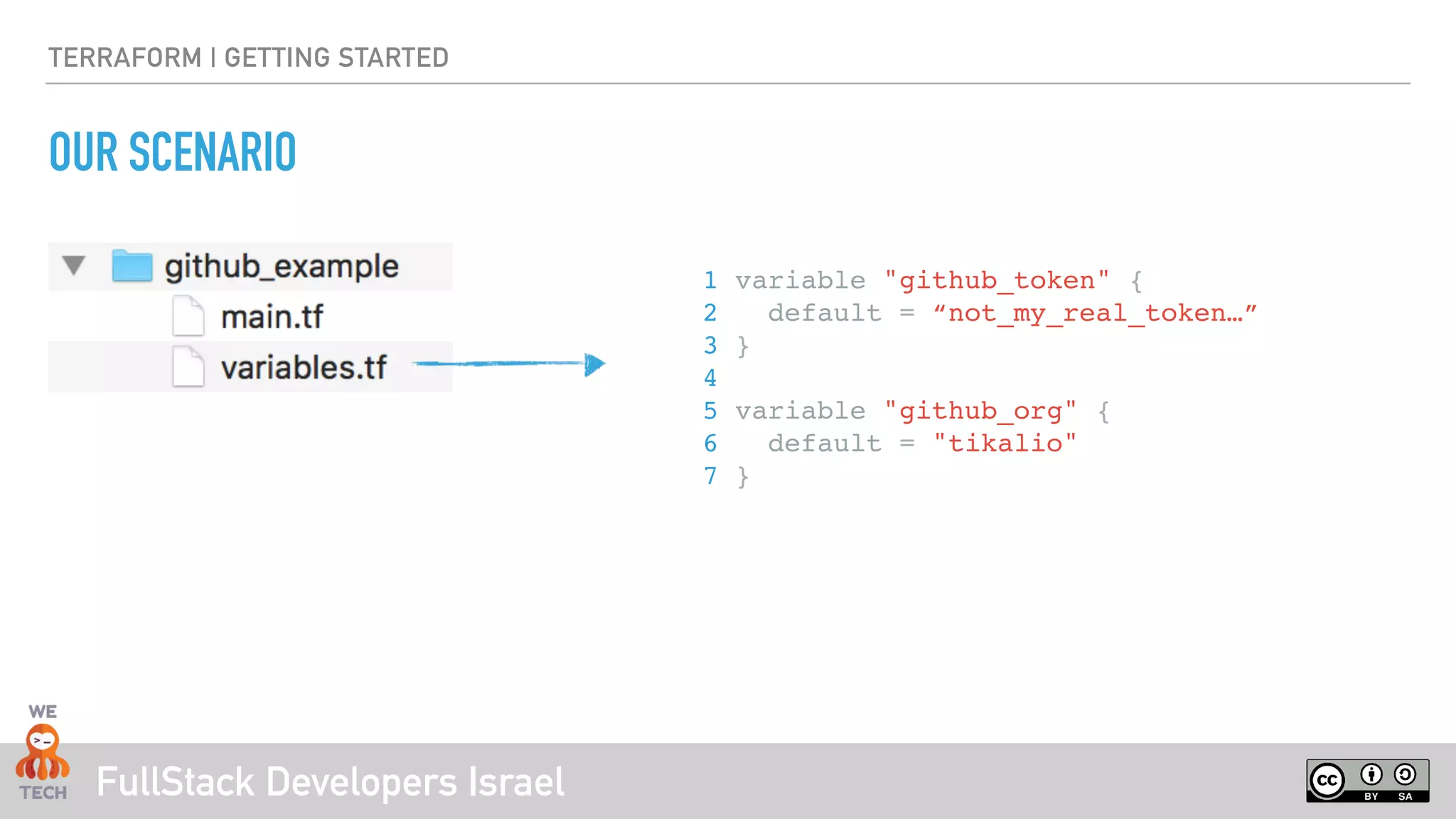 FullStack Developers Israel
TERRAFORM | GETTING STARTED
OUR SCENARIO
1 variable "github_token" {
2 default = “not_my_real_token…”
3 }
4
5 variable "github_org" {
6 default = "tikalio"
7 }
 