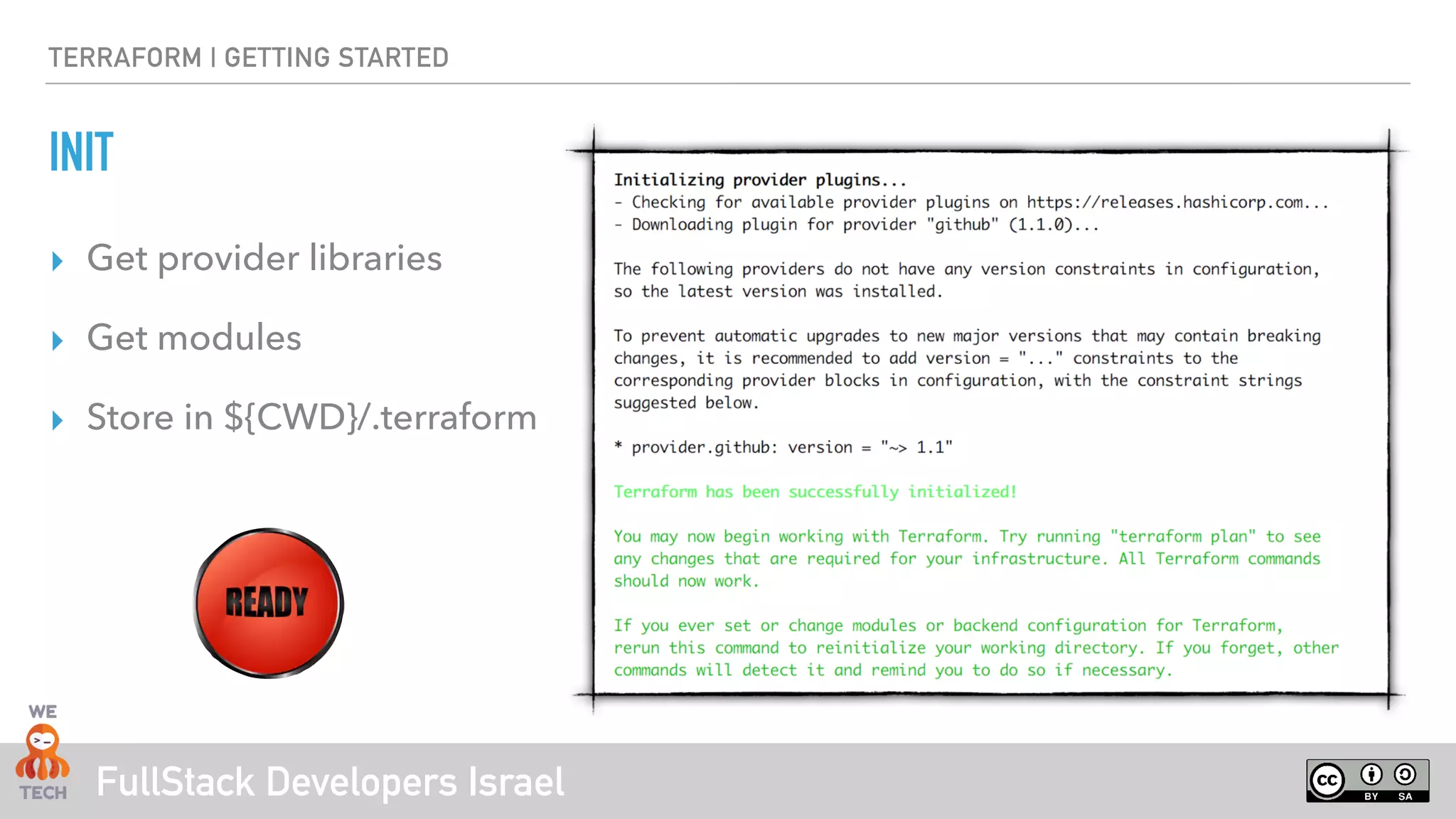 FullStack Developers Israel
TERRAFORM | GETTING STARTED
INIT
‣ Get provider libraries
‣ Get modules
‣ Store in ${CWD}/.terraform
 