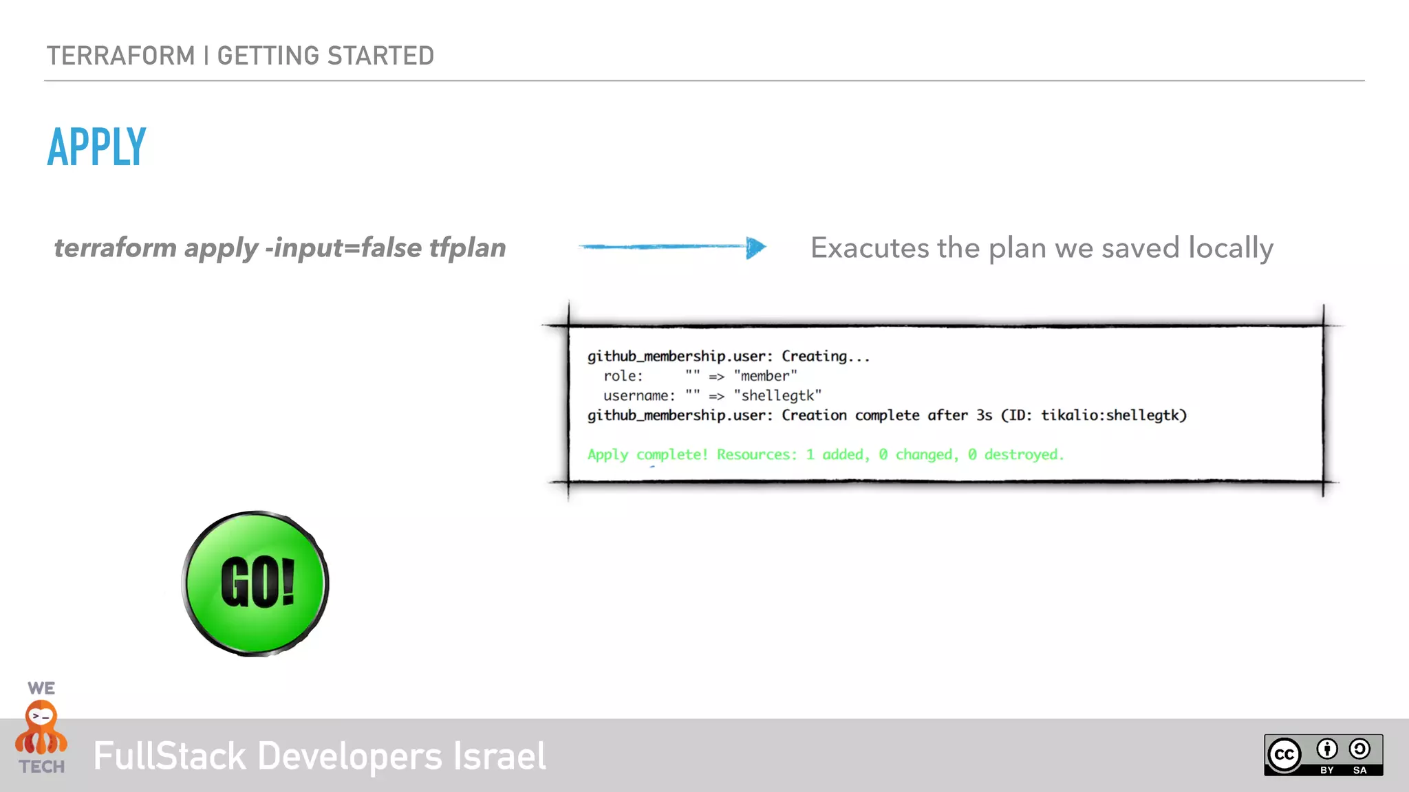 FullStack Developers Israel
TERRAFORM | GETTING STARTED
APPLY
Exacutes the plan we saved locallyterraform apply -input=false tfplan
 