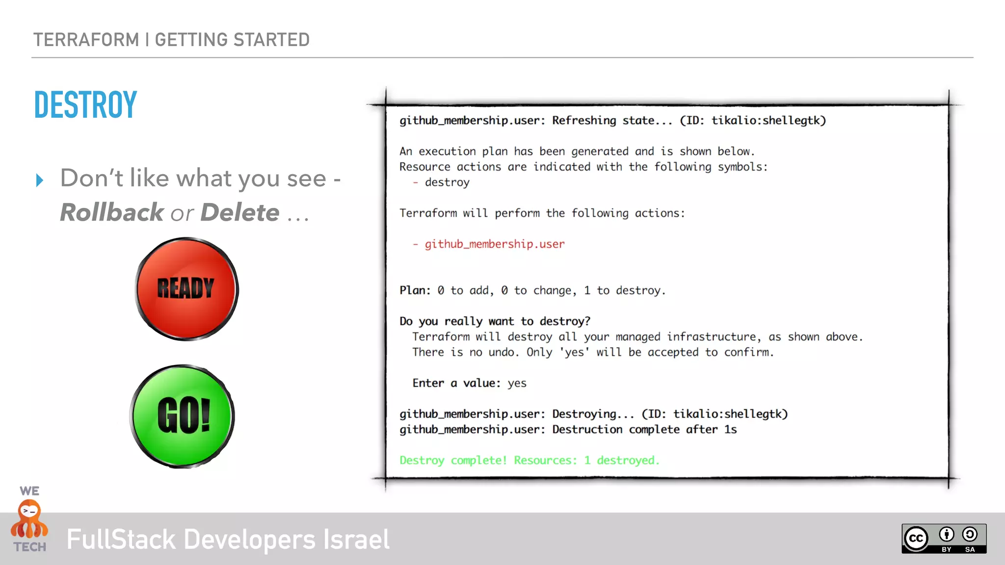 FullStack Developers Israel
TERRAFORM | GETTING STARTED
DESTROY
‣ Don’t like what you see -
Rollback or Delete …
 
