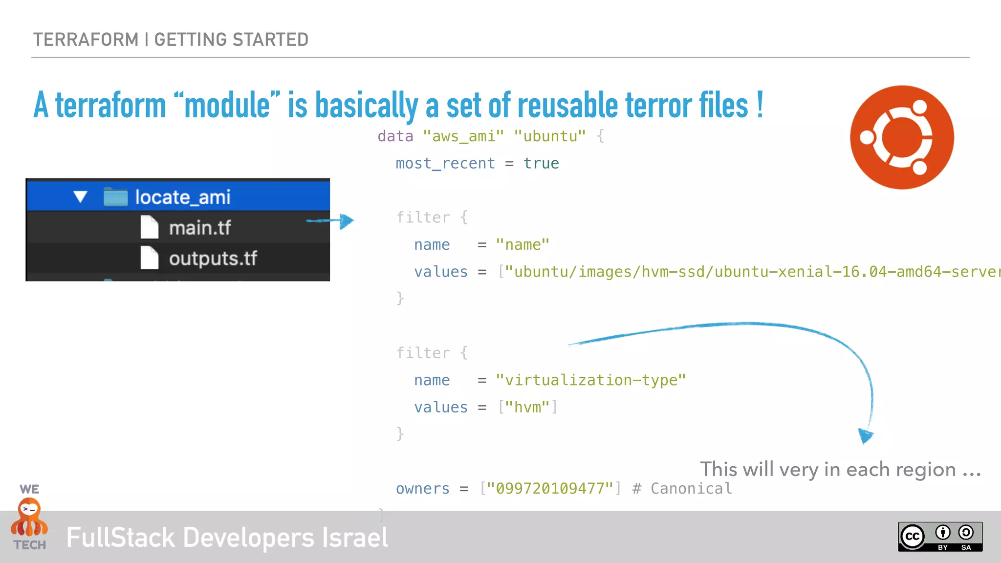 FullStack Developers Israel
TERRAFORM | GETTING STARTED
A terraform “module” is basically a set of reusable terror files !
This will very in each region …
data "aws_ami" "ubuntu" {
most_recent = true
filter {
name = "name"
values = ["ubuntu/images/hvm-ssd/ubuntu-xenial-16.04-amd64-server
}
filter {
name = "virtualization-type"
values = ["hvm"]
}
owners = ["099720109477"] # Canonical
}
 