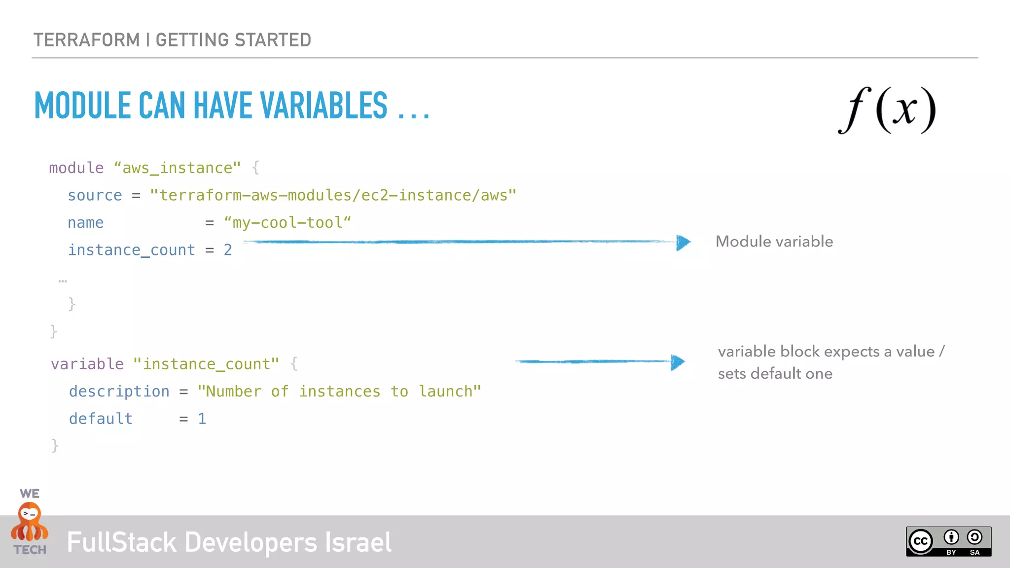 FullStack Developers Israel
TERRAFORM | GETTING STARTED
MODULE CAN HAVE VARIABLES …
module “aws_instance" {
source = "terraform-aws-modules/ec2-instance/aws"
name = “my-cool-tool“
instance_count = 2
…
}
}
Module variable
variable block expects a value /
sets default one
variable "instance_count" {
description = "Number of instances to launch"
default = 1
}
 