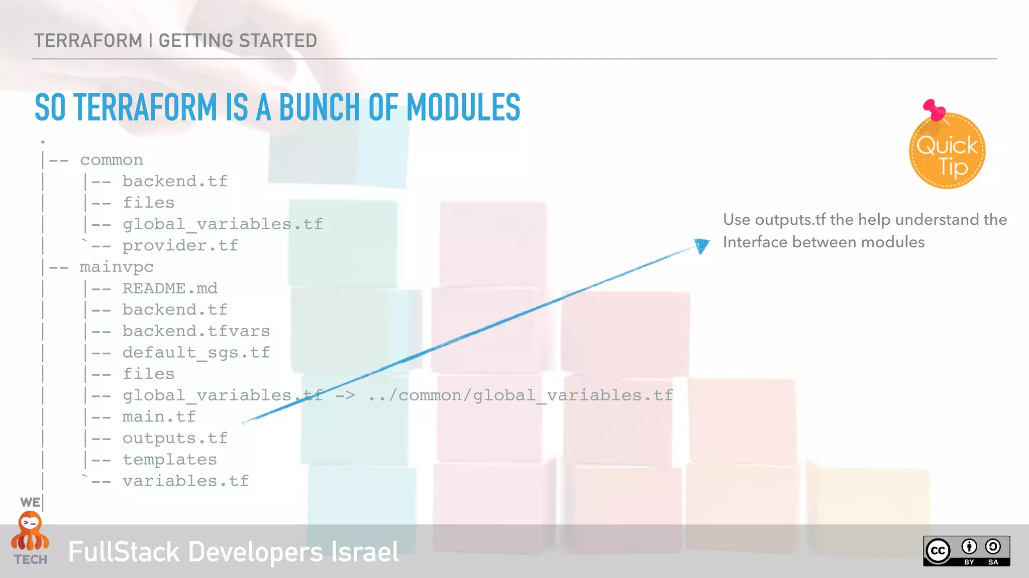 FullStack Developers Israel
TERRAFORM | GETTING STARTED
SO TERRAFORM IS A BUNCH OF MODULES
.
|-- common
| |-- backend.tf
| |-- files
| |-- global_variables.tf
| `-- provider.tf
|-- mainvpc
| |-- README.md
| |-- backend.tf
| |-- backend.tfvars
| |-- default_sgs.tf
| |-- files
| |-- global_variables.tf -> ../common/global_variables.tf
| |-- main.tf
| |-- outputs.tf
| |-- templates
| `-- variables.tf
|
Use outputs.tf the help understand the
Interface between modules
 