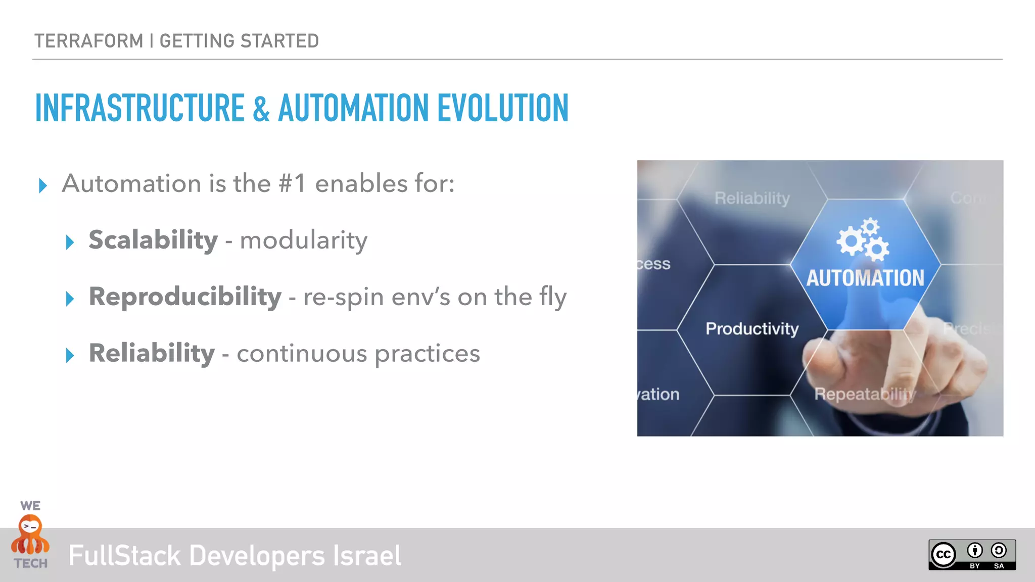 FullStack Developers Israel
INFRASTRUCTURE & AUTOMATION EVOLUTION
▸ Automation is the #1 enables for:
▸ Scalability - modularity
▸ Reproducibility - re-spin env’s on the fly
▸ Reliability - continuous practices
TERRAFORM | GETTING STARTED
 