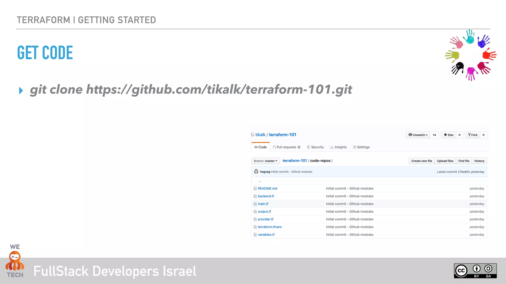 FullStack Developers Israel
▸ git clone https://github.com/tikalk/terraform-101.git
TERRAFORM | GETTING STARTED
GET CODE
 