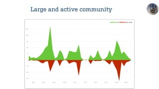 Large and active community
 