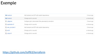Exemple
https://github.com/toff63/terraform
 