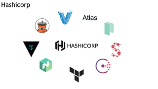 Hashicorp
Atlas
 