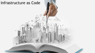 Infrastructure as Code
 