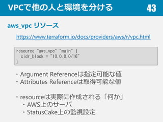 VPCˤȭh֤ 43
aws_vpc ꥽`
resource "aws_vpc" "main" {
cidr_block = "10.0.0.0/16"
}
?Argument Referenceָܤʂ
?Attributes Referenceȡÿܤʂ
?resourceόgHɤ롸Τ
?AWSϤΥ`
?StatusCakeϤαOҕO
https://www.terraform.io/docs/providers/aws/r/vpc.html
 