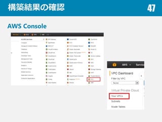 BYδ_J 47
AWS Console
 